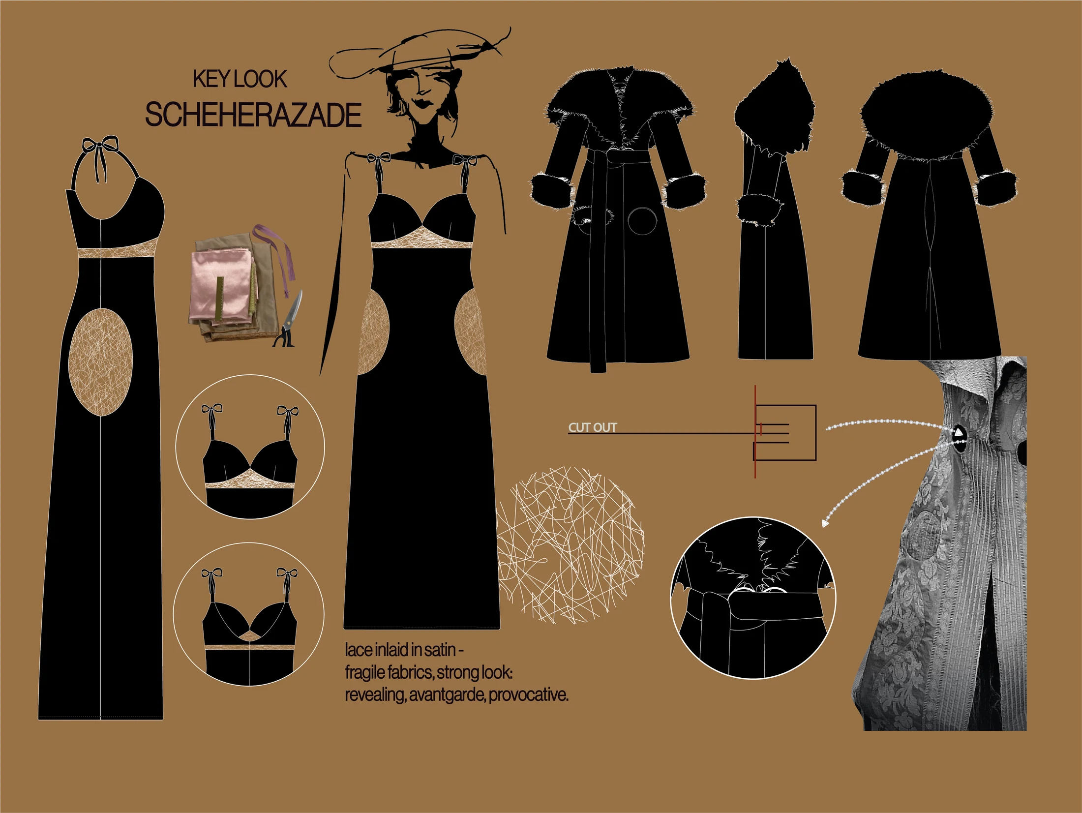 Technische Zeichnung Scheherazade: Flats von Kleid und Mantel von vorn, seitlich und hinten, zwei Varianten des Oberteils, die Cutouts mit eingelegter Spitze, Stoffmuster und eine Lupe des Spitzengewebes